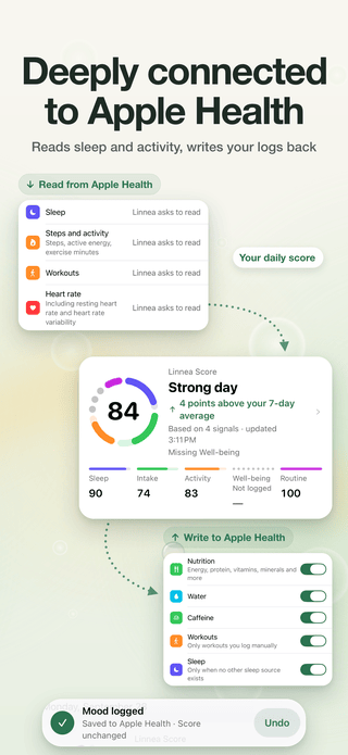 Screenshot: Deeply connected to Apple Health