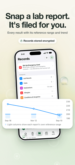 Screenshot: Snap a lab report. It’s filed for you.