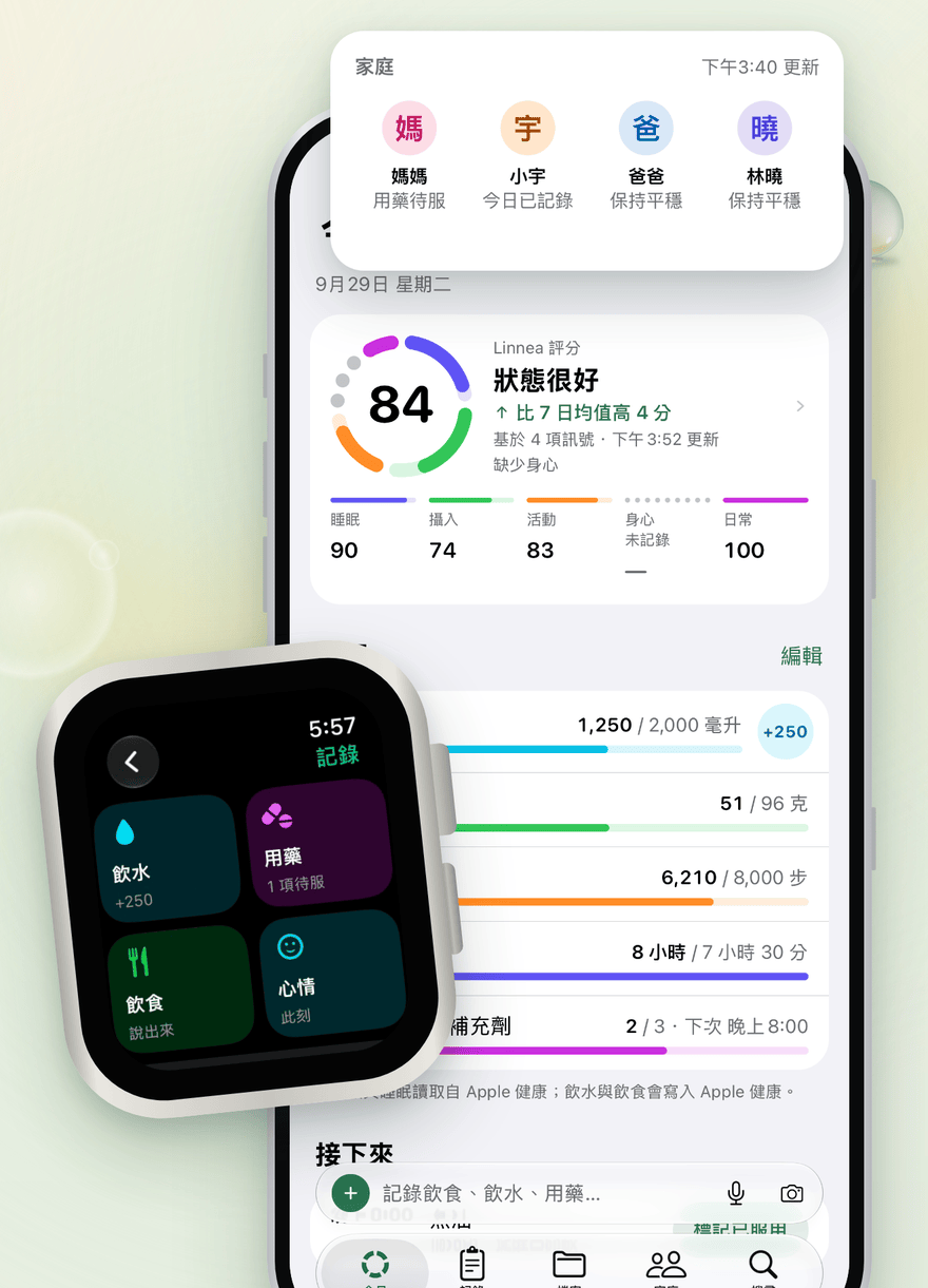 iPhone 和 Apple Watch 上的 Linnea。iPhone 的今日頁顯示 Linnea 評分 86、狀態很好，上方是家人的動態，下方是飲水、蛋白質和步數的進度；Apple Watch 上是記錄頁，可以記錄飲水、用藥、飲食和心情。